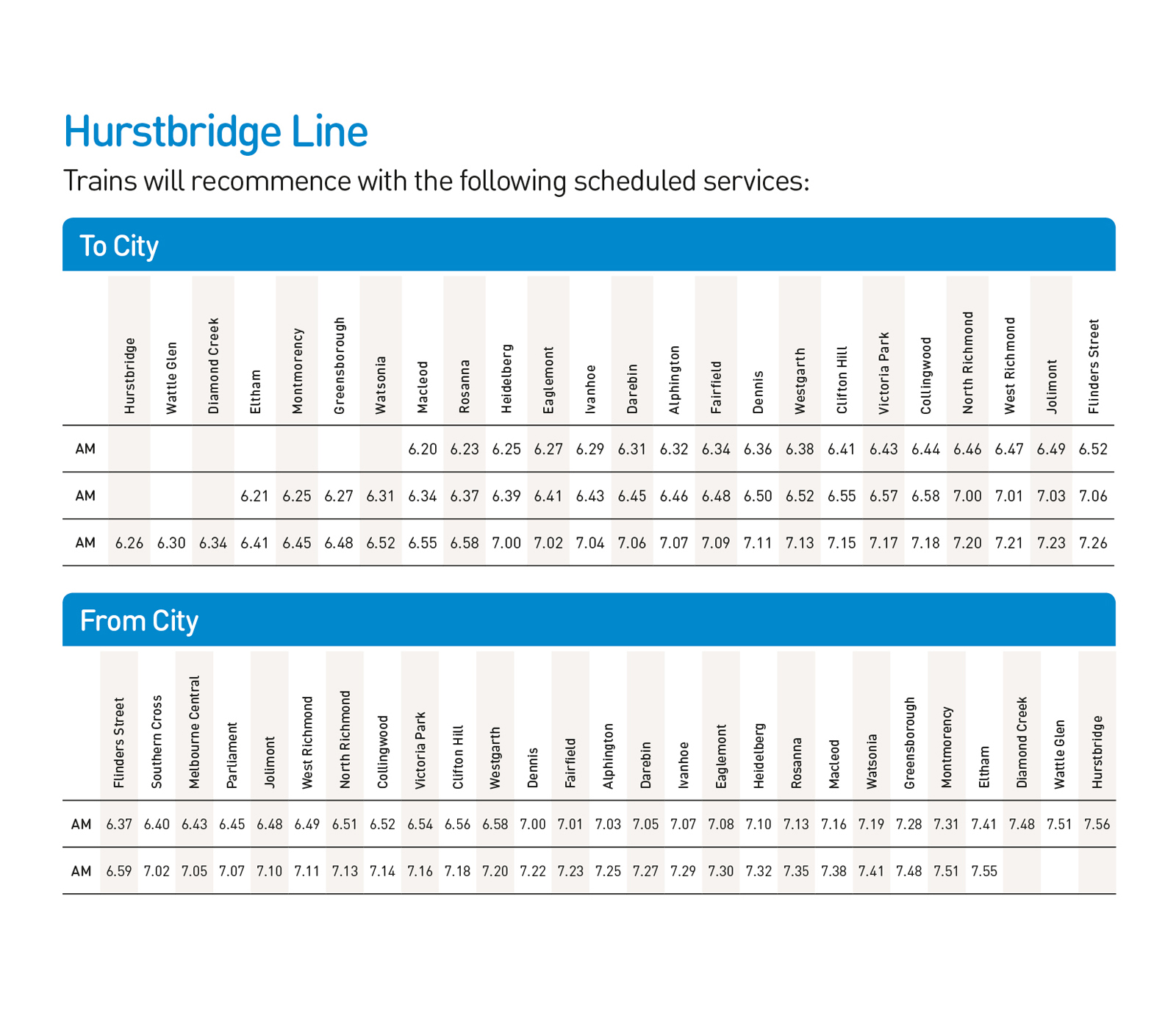 Train Journeys Journey Planner Metro Trains