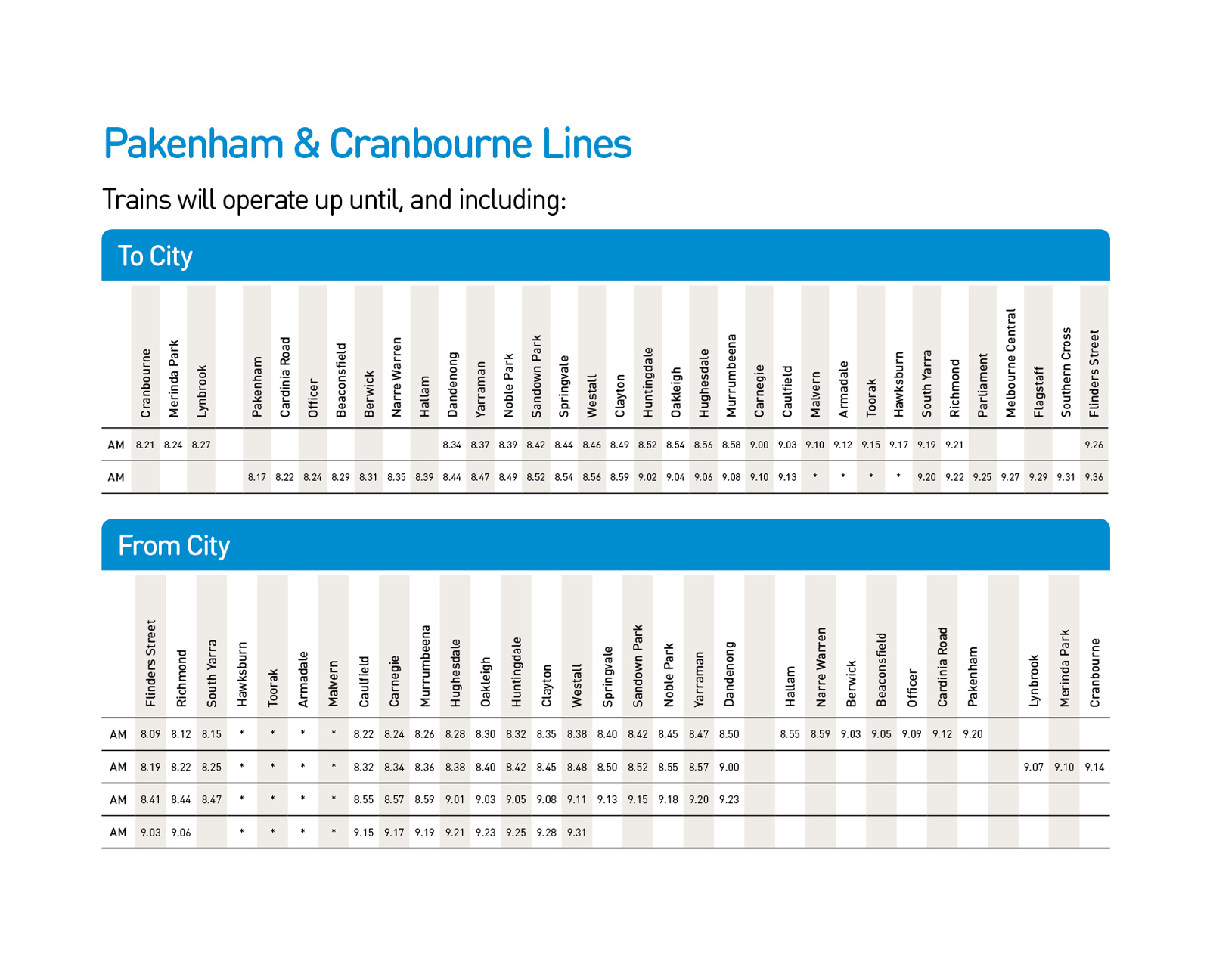 Industrial Action Pakenham and Cranbourne lines Metro Trains